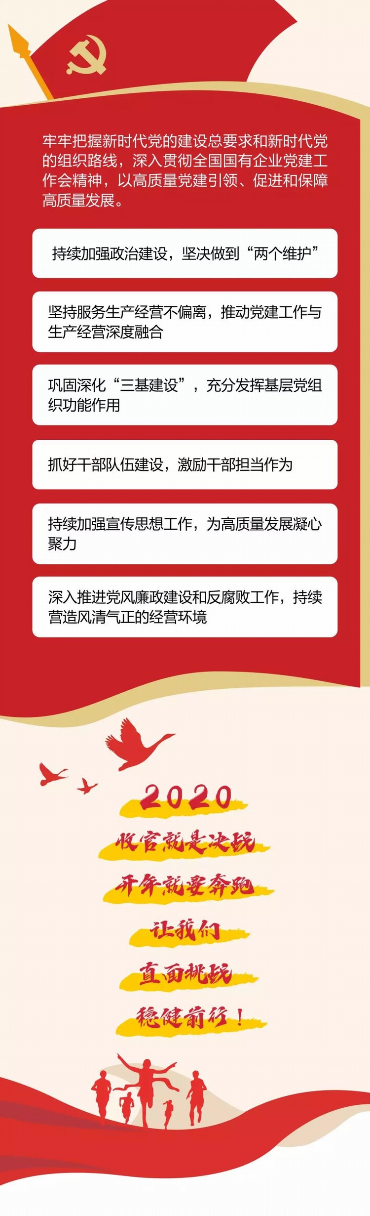 一张图看懂东风公司2020年工作会