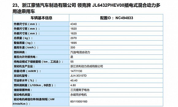 2020年第二批新能源汽车推广目录公布