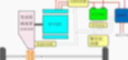 电动汽车动力系统结构与工作原理