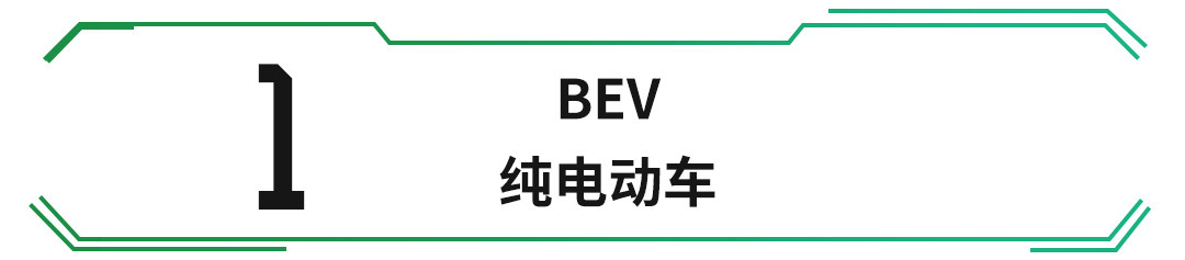 新能源车分为哪几种？如何按需选择？