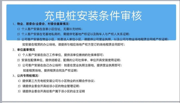 上海市新能源汽车准入及上牌政策大幅调整