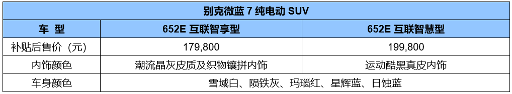 别克微蓝7纯电动SUV携手微蓝6插电式混动车今日上市