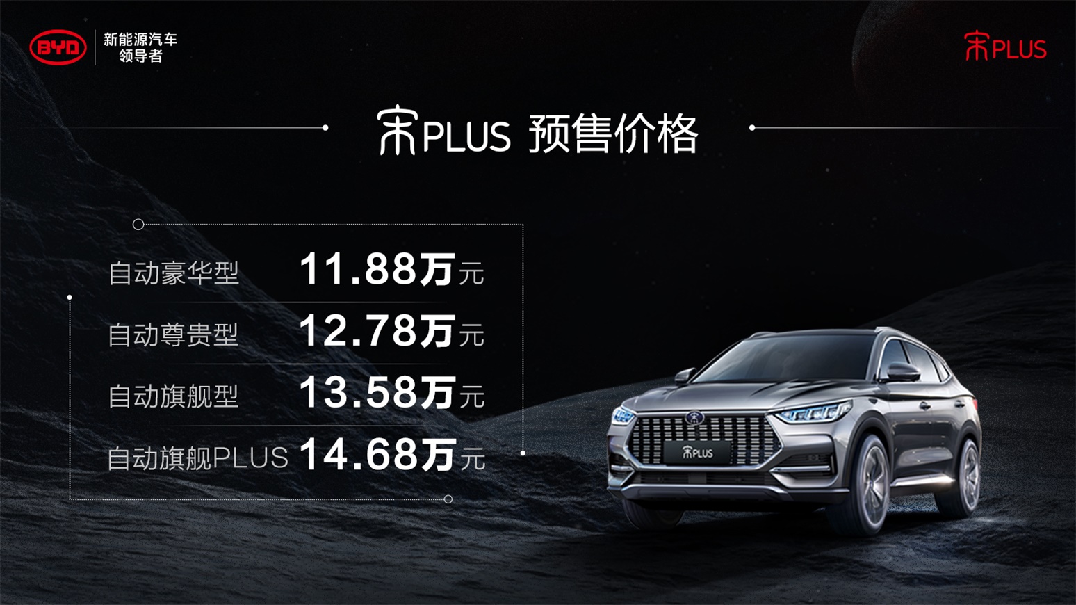 比亚迪宋PLUS正式开启预售 预售价11.88万元——14.68万元