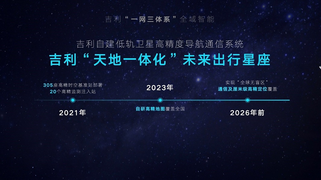 吉利汽车集团正式发布“智能吉利2025”战略