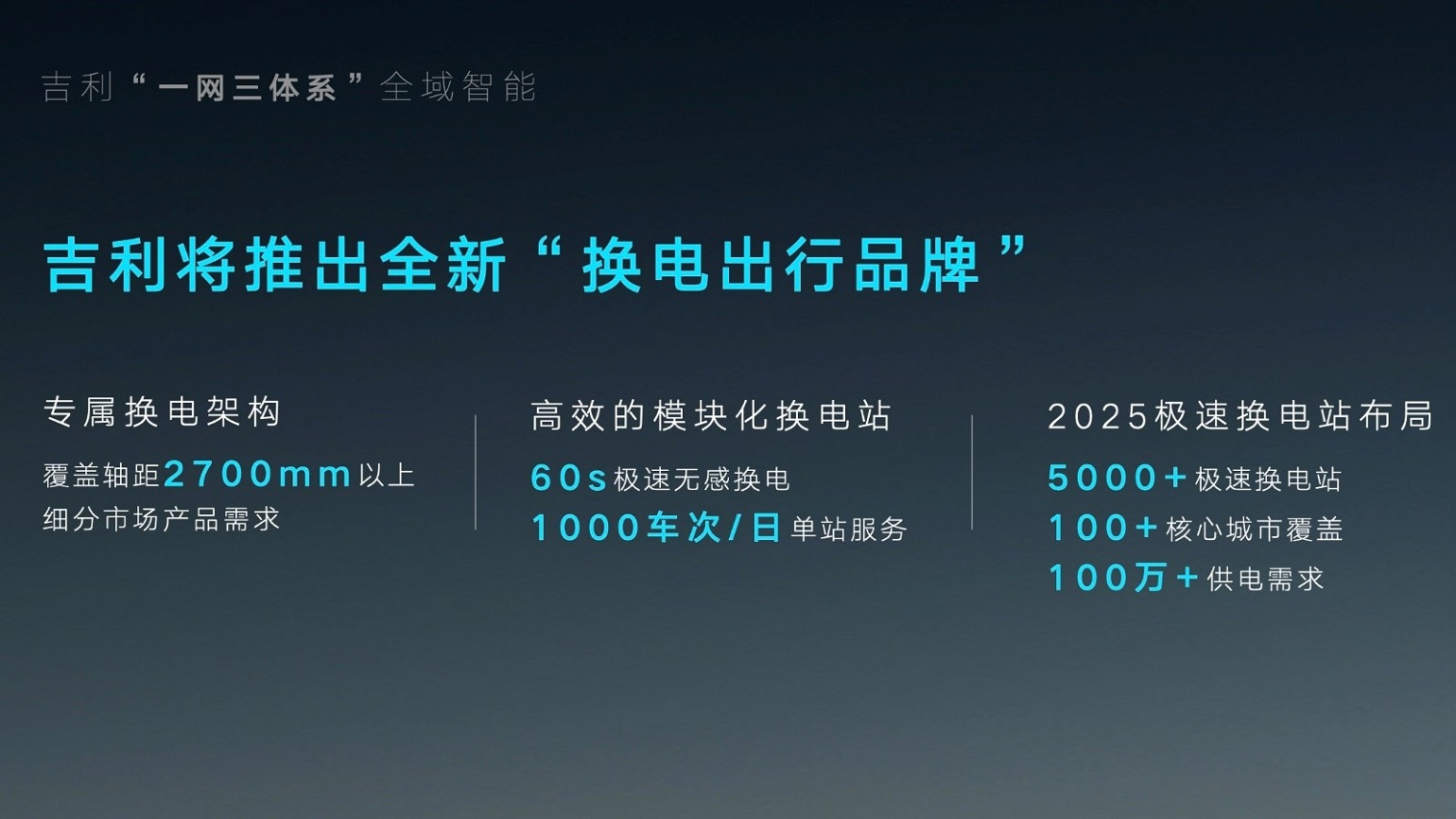 吉利汽车集团正式发布“智能吉利2025”战略