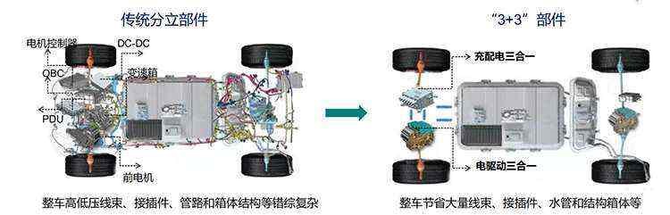 长距离试驾比亚迪e2邦老师用这几点告诉你值不值得买