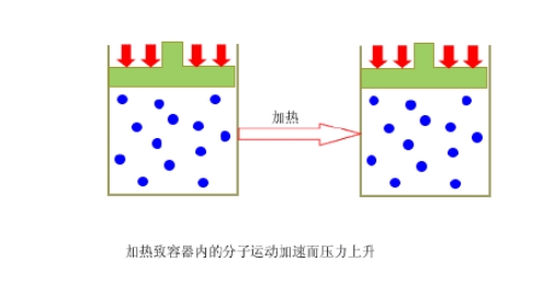 燃油汽车中网多为「镂空设计」，电动汽车为什么是封闭结构