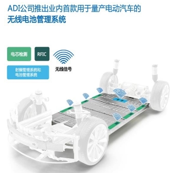 ADI推出业内首款用于量产电动汽车的无线BMS,提高灵活性和可制造性