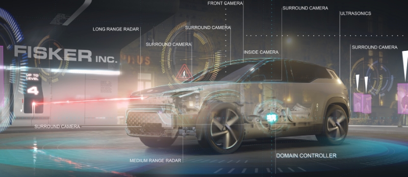 像TeslaAutopilot一样，Fisker驾驶员辅助技术不会使用激光雷达