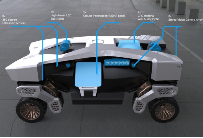 现代老虎X-1将进军电动汽车从未涉足的领域