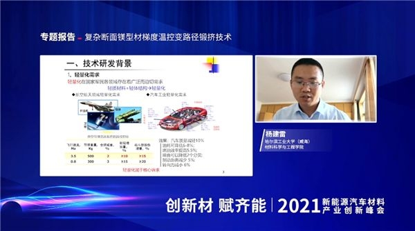 2021年新能源汽车材料产业创新峰会在淄博成功举办