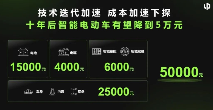 零跑朱江明：10年后，智能电动汽车只需5万元