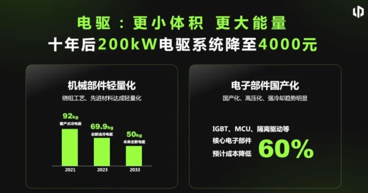 零跑朱江明：10年后，智能电动汽车只需5万元