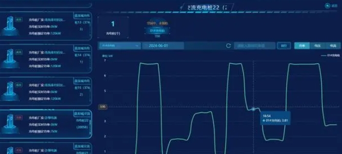为车主提供更高效充电服务湖北电动汽车充电桩柔性控制首次实现新突破