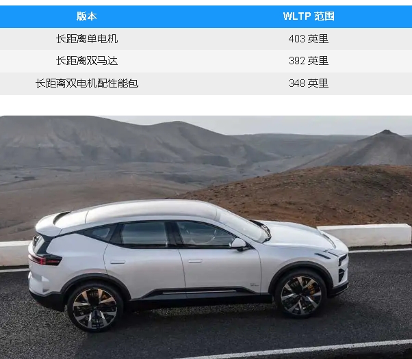 InsideEVs对Polestar3进行X射线分析